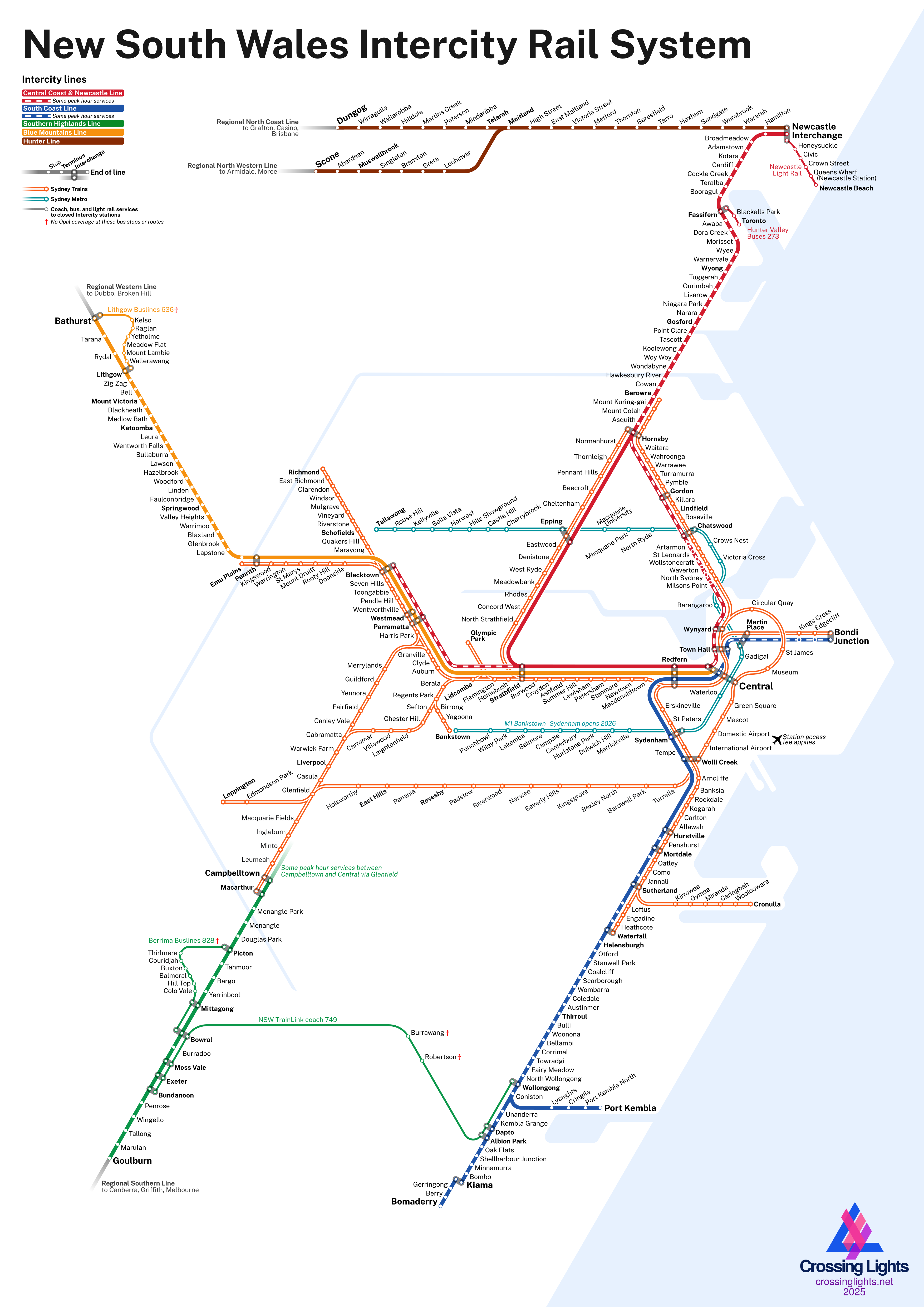 Intercity map